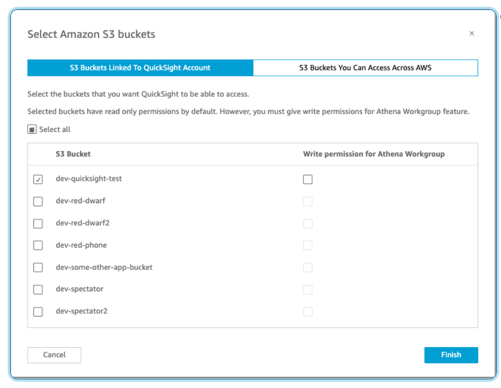 QuickSight S3 access list